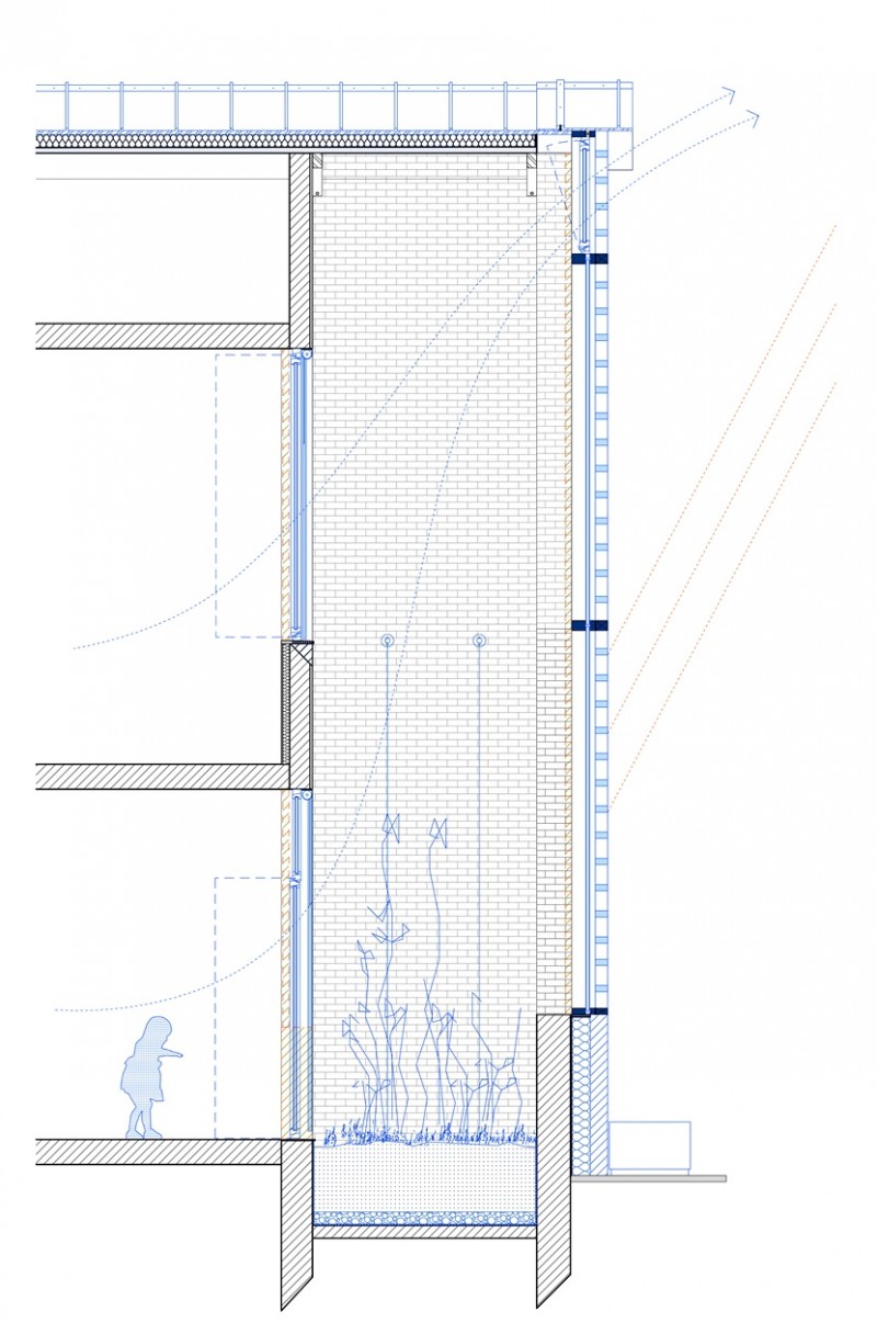 B2A 073 - Groupe scolaire de l'Orme au chat orme-au-chat_serres-maternelles_coupe